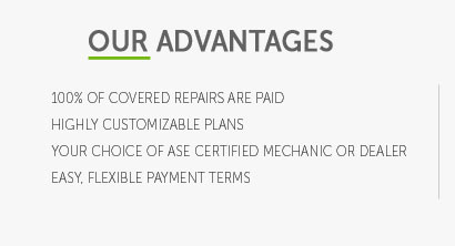 menards auto battery warranty